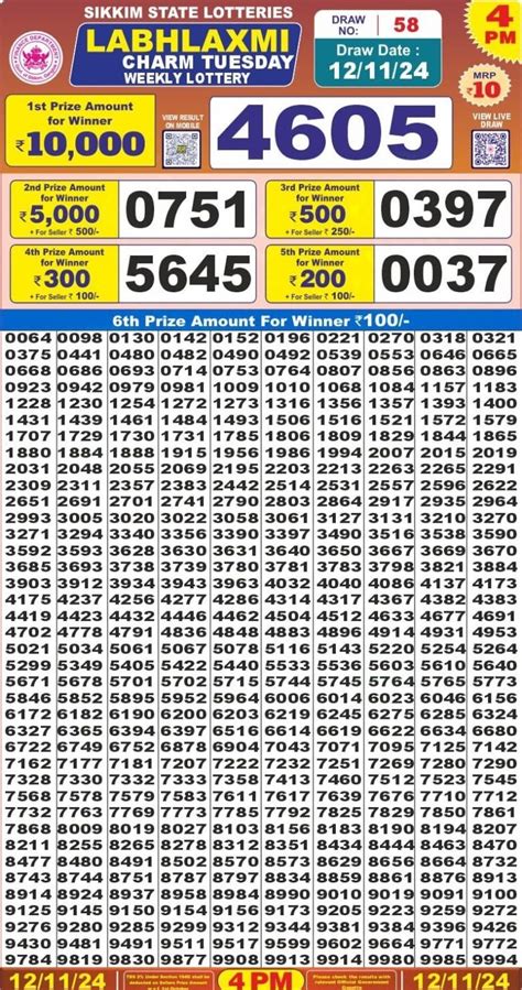 labh laxmi lottery result yesterday